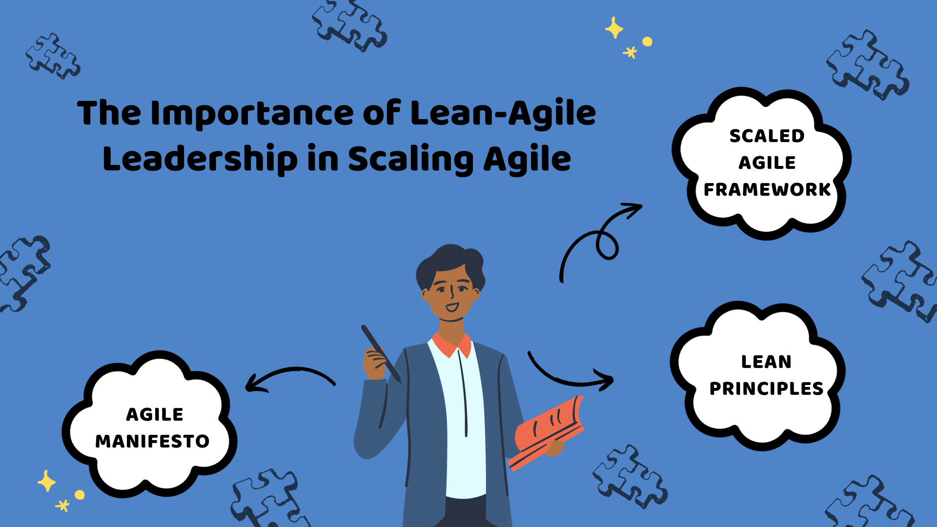 The Importance of Lean-Agile Leadership in Scaling Agile