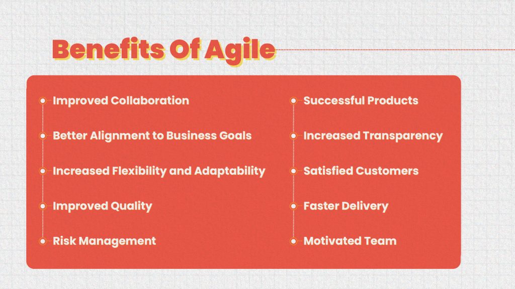 Benefits of Agile