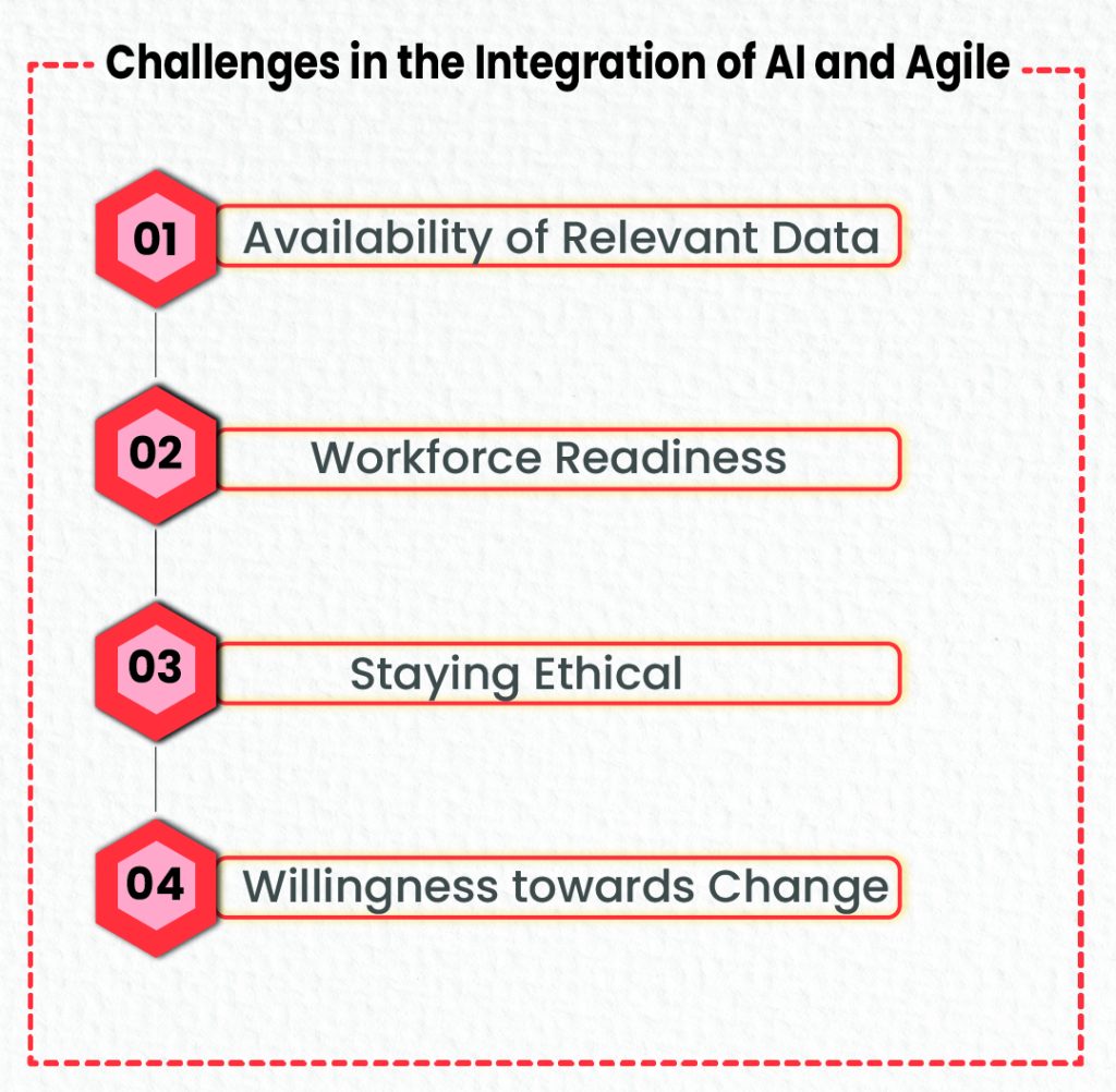 Challenges of AI Advancements